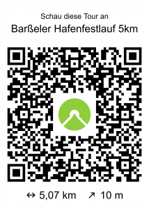Share (1)