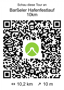 Share